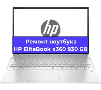 Ремонт ноутбуков HP EliteBook x360 830 G8 в Москве
